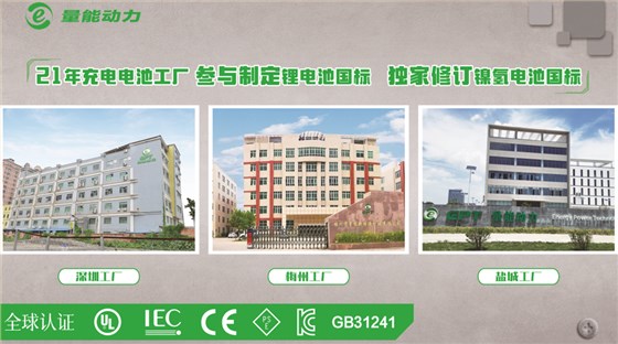 量能工廠(chǎng)